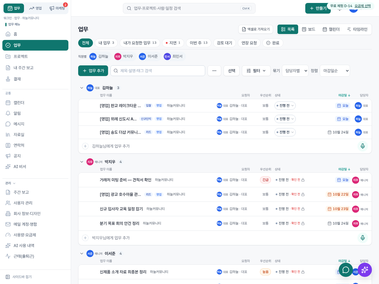 워크인 업무 화면 — 담당자별 업무 목록과 마감·검토 상태